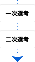 一次選考二次選考